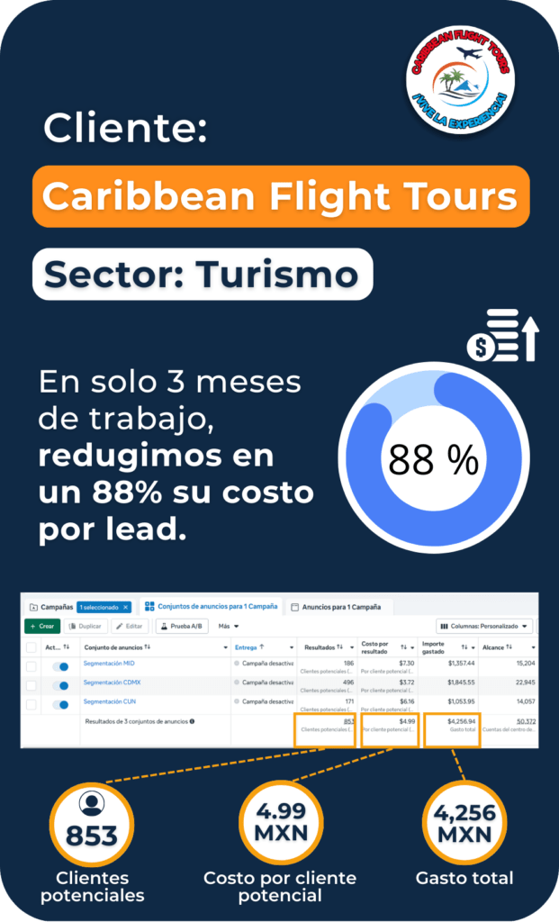 Cliente Caribbean Flight Tours